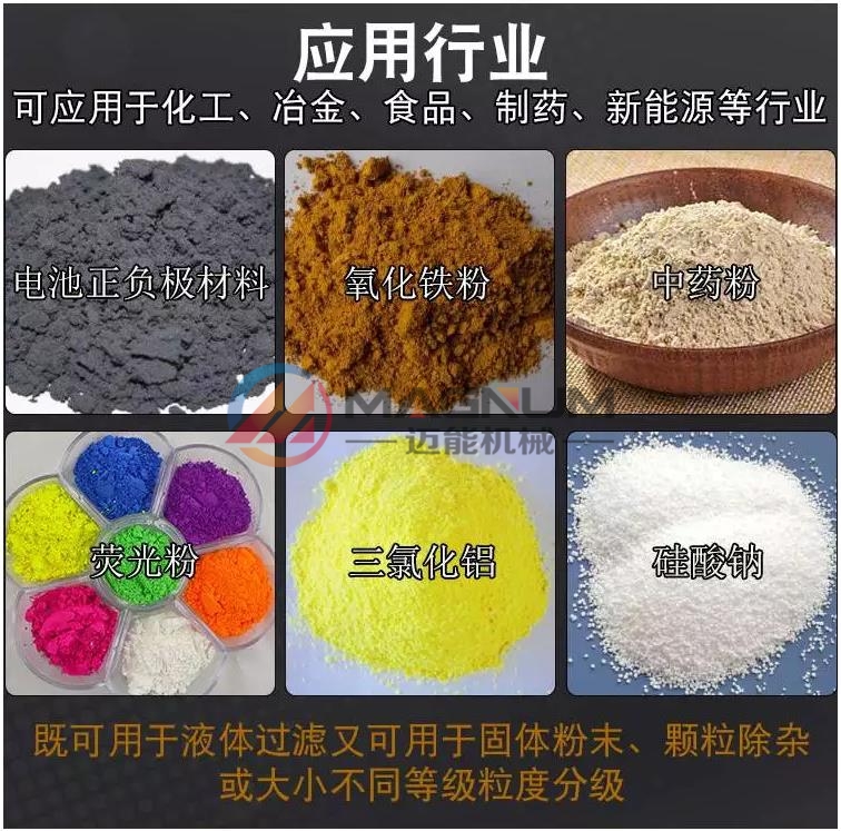 二氧化硫防腐蝕振動篩應用行業(yè)
