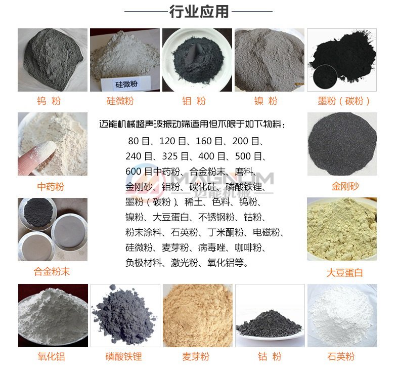 碳酸鋰超聲波振動篩行業應用