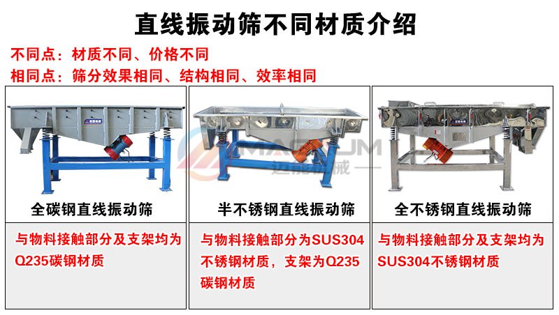 云母顆粒直線振動(dòng)篩